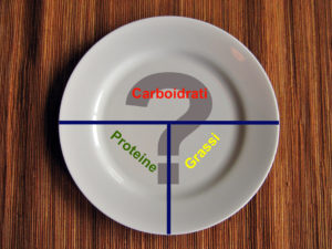 Quale dieta?