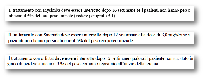 Foglitti illustrativi