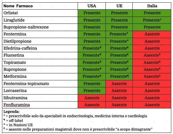 Come perdere denaro con proviron ginecomastia