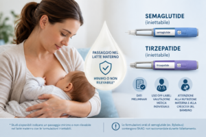 semaglutide-tirzepatide-allattamento-latte-materno.webp