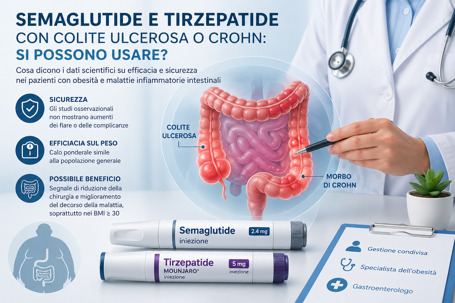 tirzepatide compounding news Ivím Health
