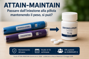 ATTAIN-MAINTAIN: passaggio da semaglutide o tirzepatide iniettabili a orforglipron orale per il mantenimento del peso.