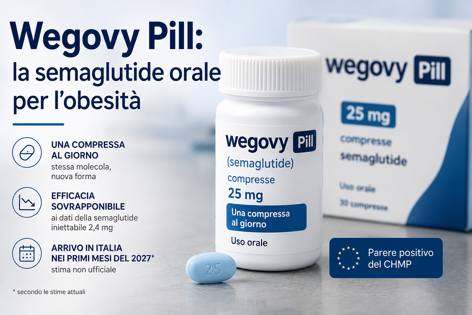 semaglutide nome commerciale Wegovy Pill: la semaglutide orale per l'obesità - Obesità